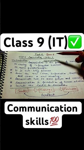Communication Skills Class 9 IT 402 | Unit 1 Full Explanation | CBSE Term 1 | IT 402 Chapter 9 Notes