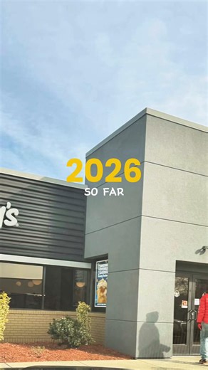 #CapCut #2026sofar #2026