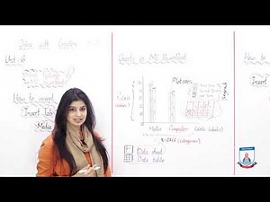 Class 6 - Computer Studies - Chapter 6 - Lecture 6 How to insert sound & charts - Allied