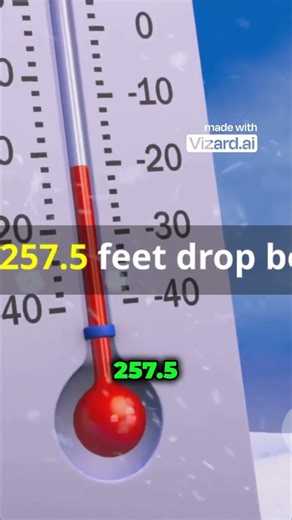 Arctic Weather Forces Major NASA Mission Postponement!