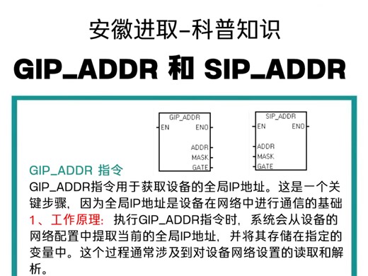 【科普】从设备配置到网络故障排查：GIP_ADDR和SIP_ADDR指令的广泛应用 #网络地址管理 #PLC编程 #工业物联网 (IIoT) #网络故障排查