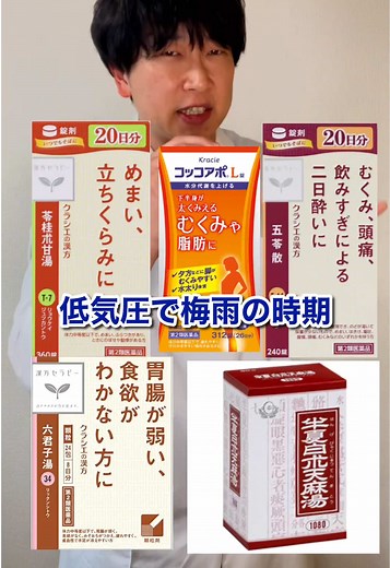 低気圧の不調に使われる漢方薬の使い分け