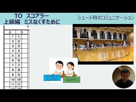 【バスケ】【TO】【スコアラー】【スコアシート得点記入方法】