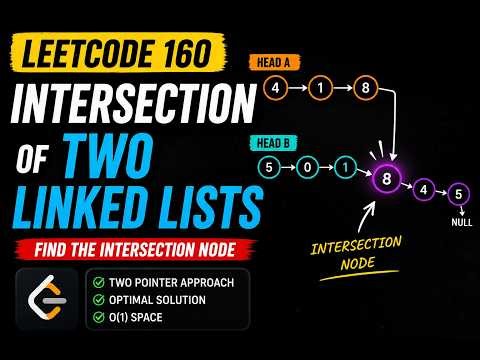 Intersection of Two Linked Lists | LeetCode 160 | Python