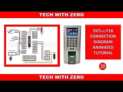 ZKTECO F18 ANIMATED CONNECTION (WIRING) DIAGRAM TUTORIAL |