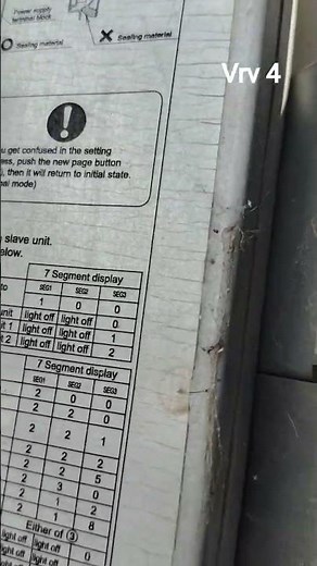 Daikin vrv 4 | check the ac | error code U2 | problem hai | Vrv 4 | Daikin Ac |
