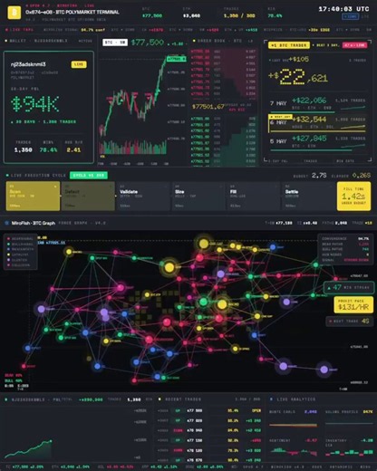 A 23-year-old realtor lost his job…Then spent months mastering Claude AI.Now his Polymarket algorithm has reportedly generated:• $22,000 in a single day• $249,000+ profit in the last month• A fully automated BTC inefficiency machineHe trained Claude for 250+ hours to:→ scrape market data→ run simulations through MiroFish→ detect pricing inefficiencies faster than the crowdThe strategy?Buy BOTH the UP & DOWN side when total market pricing drops below $1.No predictions.No gambling.Just speed, prob