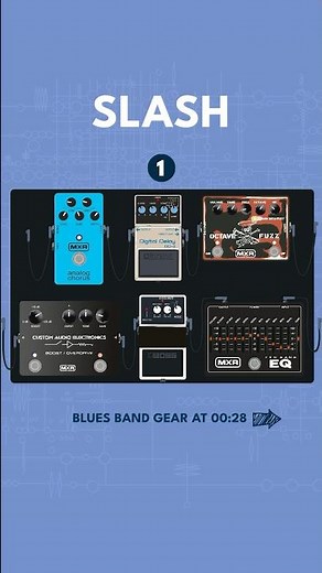 Slash’s full live rig breakdown - Guitar, pedals and amps