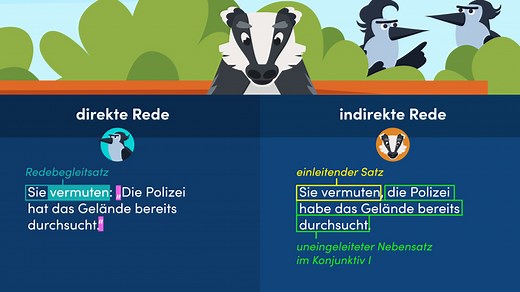 Indirekte Rede | sofatutor.com