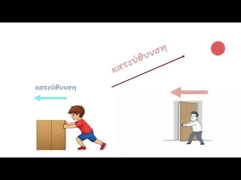 Φυσικά Δημοτικού Σχολείου/Μηχανική/Μάθημα 1- Οι Δυνάμεις