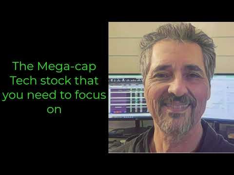 TSLA Neoclassical Trade Setup: Multi-Timeframe Swing Breakouts, Risk Assessment & Price Targets