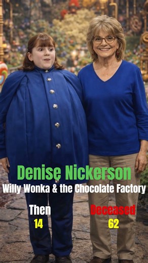 Willy Wonka & the Chocolate Factory (1971) Cast Then and Now