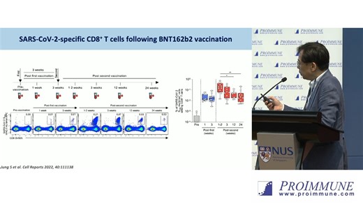 Eui-Cheol Shin 教授：CD8 T细胞分化及其临床意义 - 新冠病毒mRNA疫苗