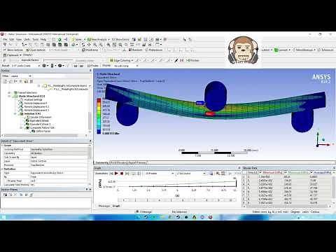 ANSYS ACP Tutorial - Composite Bending Test Simulation (3 Point Bending Test)