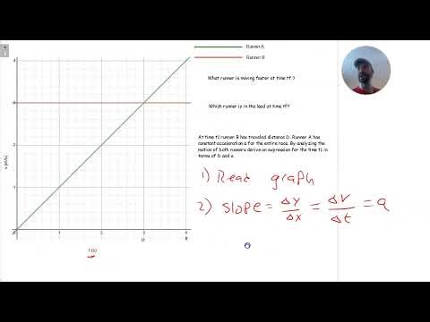 Velocity-Time Graphs Explained: Avoid the "Intersection Trap" & Derive expressions for time.