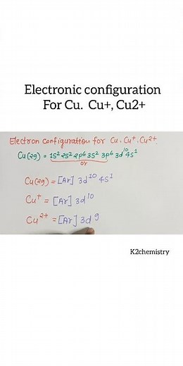 Electronic configuration for Cu, Cu+, Cu2+ #electronicconfiguration #shortvideo #shorts
