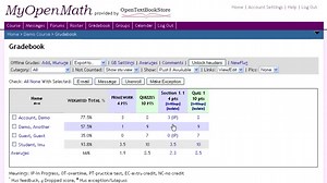 LibGuides: Mathematics: Open Educational Resources for Mathematics