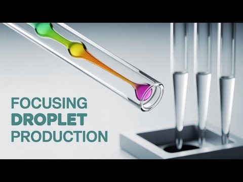 Inertial Flow Focusing in Microfluidics Explained