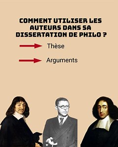 Comment bien faire référence à un auteur dans sa dissertation de philosophie ? #dissertation #philosophie #méthode #bacphilo #auteurs #terminale #philo #méthode | Apprendre la philosophie