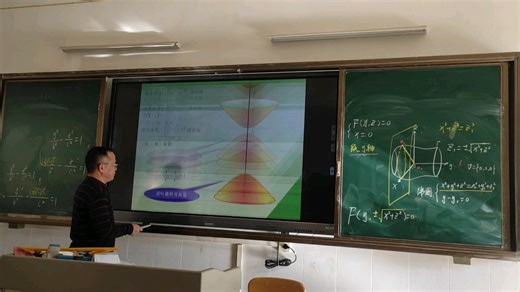 解析几何4.4椭球面