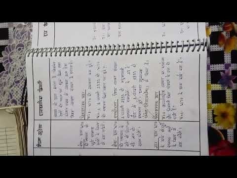 B.Ed economics lesson plan