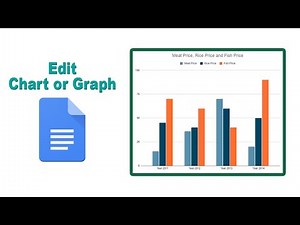 How to edit a graph in google docs
