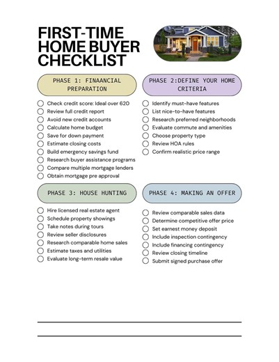 First-time Home Buyer Checklist | Home Buying Guide, Planning Worksheet (digital Download) - Etsy UK