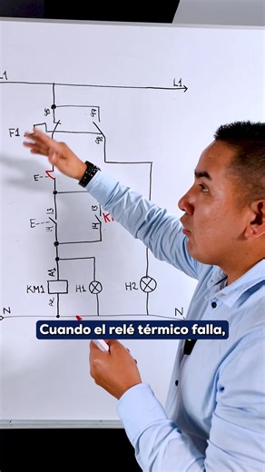 ¿Cómo funciona un diagrama de control? ⚙️ Este diagrama no es solo un conjunto de líneas y símbolos. Es la representación lógica de cómo se debe comportar un sistema ante determinadas condiciones. En él definimos el encendido o apagado de motores, la secuencia de maniobra, las condiciones de seguridad y la interacción entre cada componente del circuito. Comprenderlo a fondo es clave si buscas diseñar, analizar o intervenir sistemas automatizados con criterio técnico y seguridad. | Certificacione