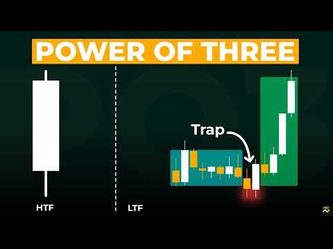 ICT Power of 3 Strategy | The PERFECT setup!