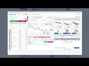 Firstrade OptionsPlay Advanced & Custom