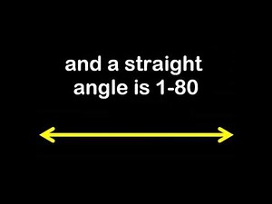 Types of Angles (YMCA Karaoke)