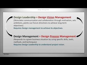 What is Design Management?