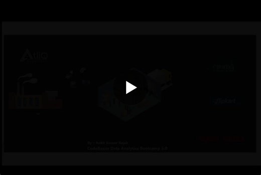 Power BI Course Completion: Atliq Hardware Business Intelligence Dashboard | 🇮🇳 Ankit Kumar Rajak posted on the topic | LinkedIn