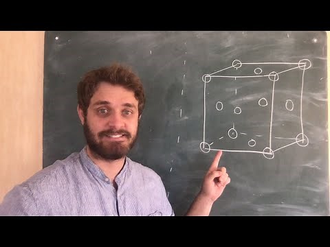 MPSI : TD Cristallographie