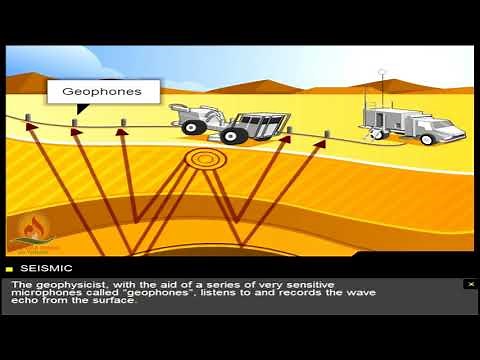 Seismic 3D Imaging | Oil & Gas School