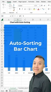 7.3K views · 70 reactions | ☀️Excel Analytics Course: SUN-LAU.COM☀️ Business analysis shouldn’t feel like a battle. You don’t need a full tech stack. You don’t need complicated tools. Excel is more than enough. If you are struggling to master Excel for business analysis  ————— Here’s the solution☀️: Master Excel for business analysis in one course + Get 200 Tips + Dashboard Masterclass #Excel #excel | Sun Lau - Excel Analytics OS course | Facebook
