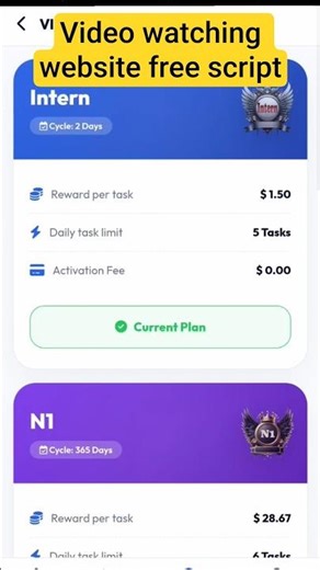 Video Watching Investment Website Free Script