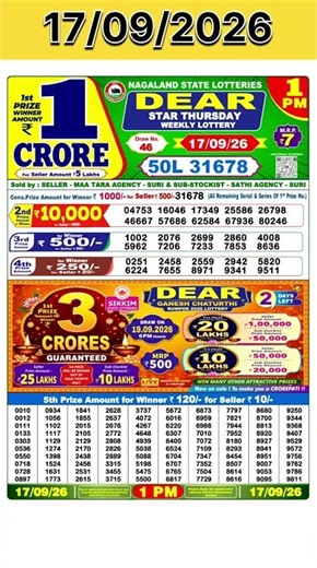 DEAR LOTTERY RESULT🟢TODAY 1PM NAGALAND LOTTERY SAMBAD TODAY #NagalandLottery #1PMResult