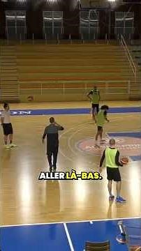 🏀 POST UP It all starts with creating the perfect angle