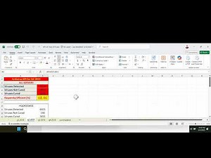 🎯 What Are KPIs and Why Do They Matter?