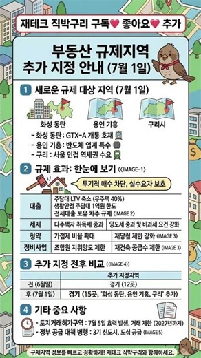 7월 1일부터 바뀌는 부동산 규제지역 추가 지정! 화성 동탄, 용인 기흥, 구리시 핵심 정리