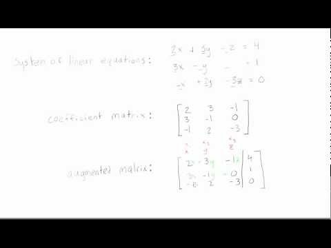 Find the augmented matrix of a linear system of equations