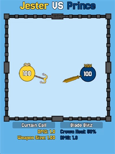 Jester vs. Prince: A Captivating Medieval Showdown