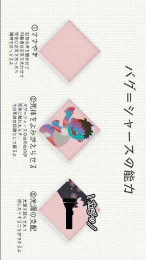 1分で伝えるクトゥルフ神話生物『バグ＝シャース』#shorts