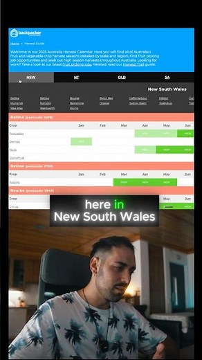 Find Farm Jobs in Australia FAST with These SECRET Harvest Seasons!