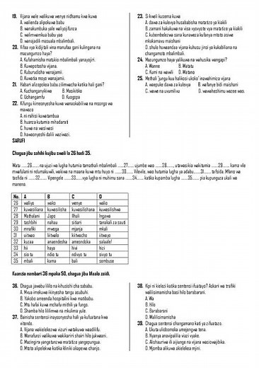 Grade 9 Kiswahili Paper 1 Opener Term 2 2026 Exam with Marking Scheme
