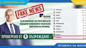 Депутатът Костадинов подвежда с манипулирана "проверка на фактите" (видео)