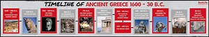 Timeline of Ancient Greece