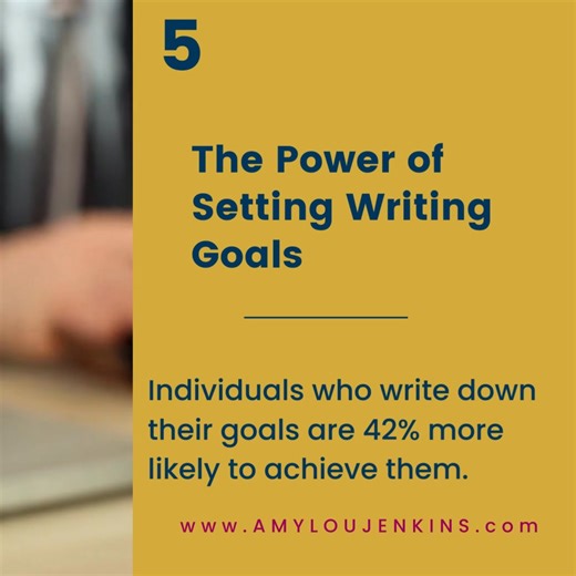 What is your word count goal for the day? My secret sauce for completing a project is a low word-count goal and a plan. Read more and download our Writing Project Planning Sheets. #writingproductivity #AuthorPlan #WritingGoals #MemoirWriting https://amyloujenkins.com/short-daily-writing-word-counts/ | Jack Walker Press