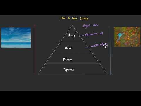 Learn science simpler by following this guide!